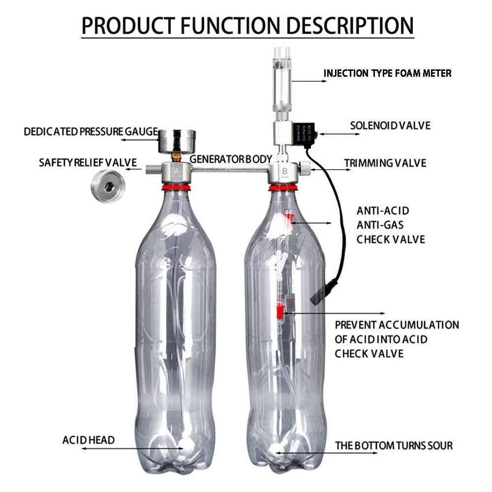 Aquarium DIY CO2 Reactor Gener - Planted Aquarium Equipment บทวิจารณ์และราคา