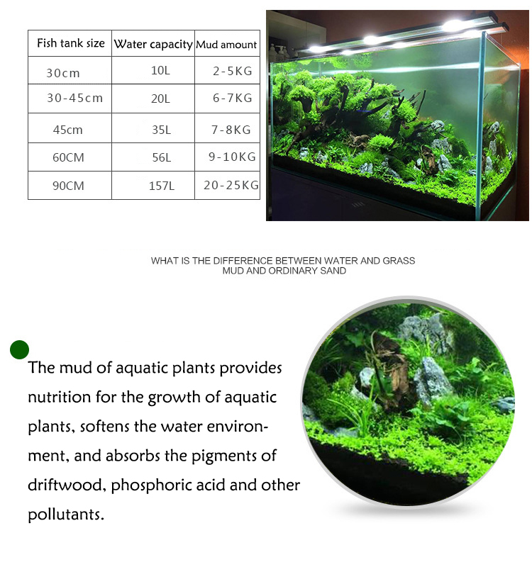 Aquarium Plant Seeds Soil Fish - Planted Aquarium Fertilizer บทวิจารณ์และราคา