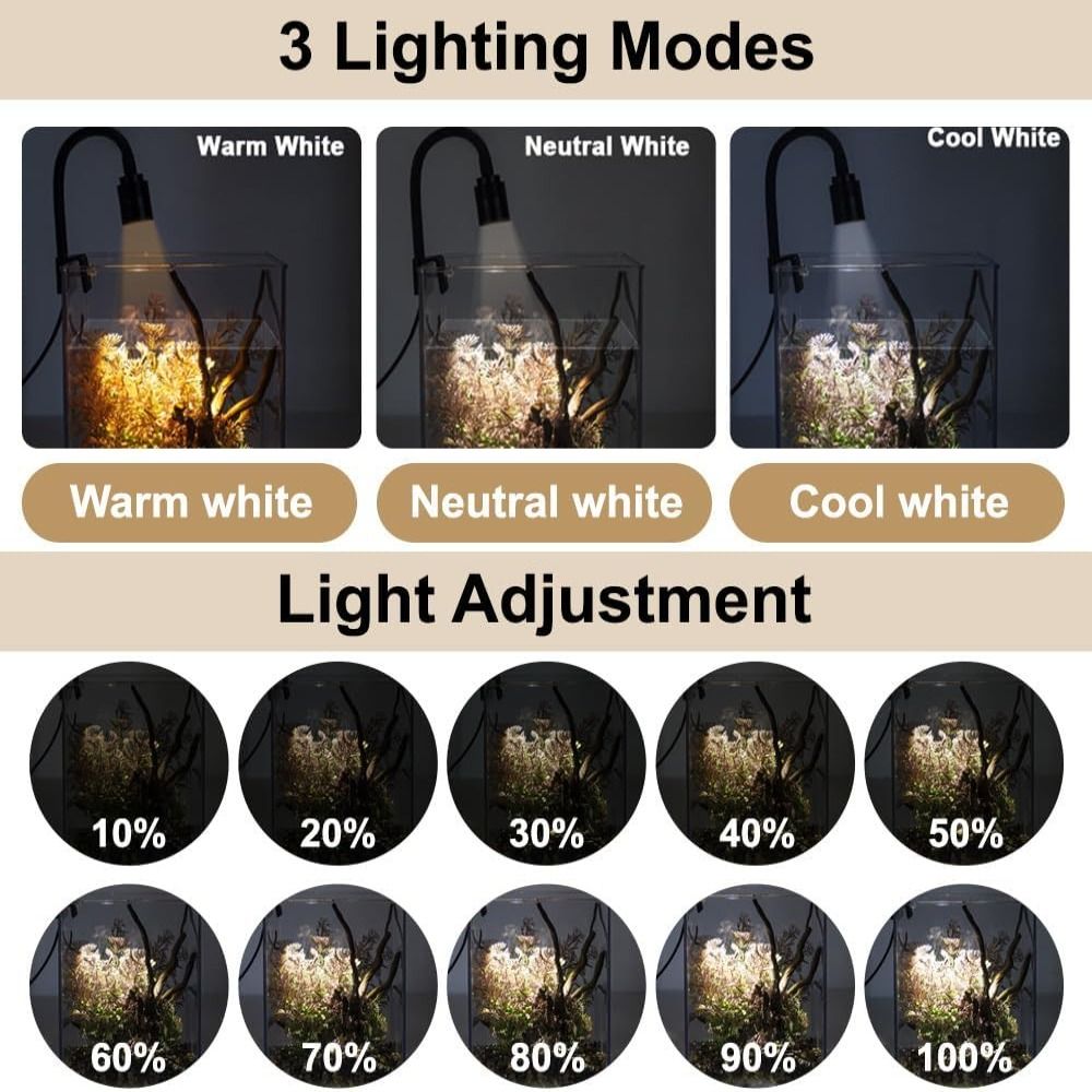 3 Color Modes Fish Tank Clip L - Led Planted Tank Light บทวิจารณ์และราคา